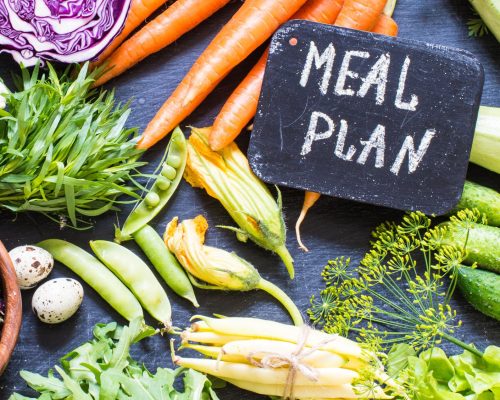 Meal planning as part of your weight loss program